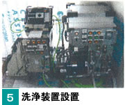 5.洗浄装置設置